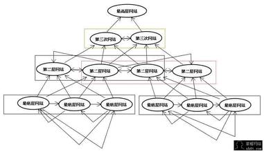 ������ͨѺ��������Ƶ�����������ƽ��ݿ��ĸ� ��ʵ����ѧ�Կ�...